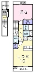 フィデールの物件間取画像